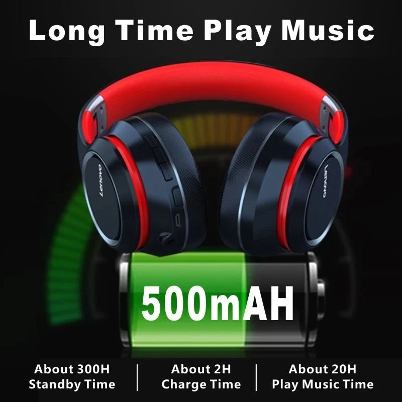Foldable Wireless Gaming Headphones