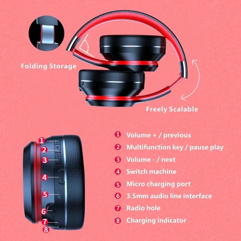 Foldable Wireless Gaming Headphones