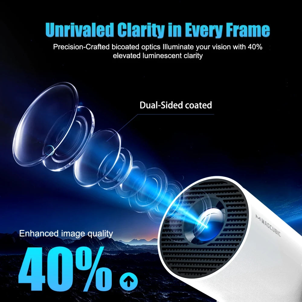 Magcubic Portable Home Cinema Projector