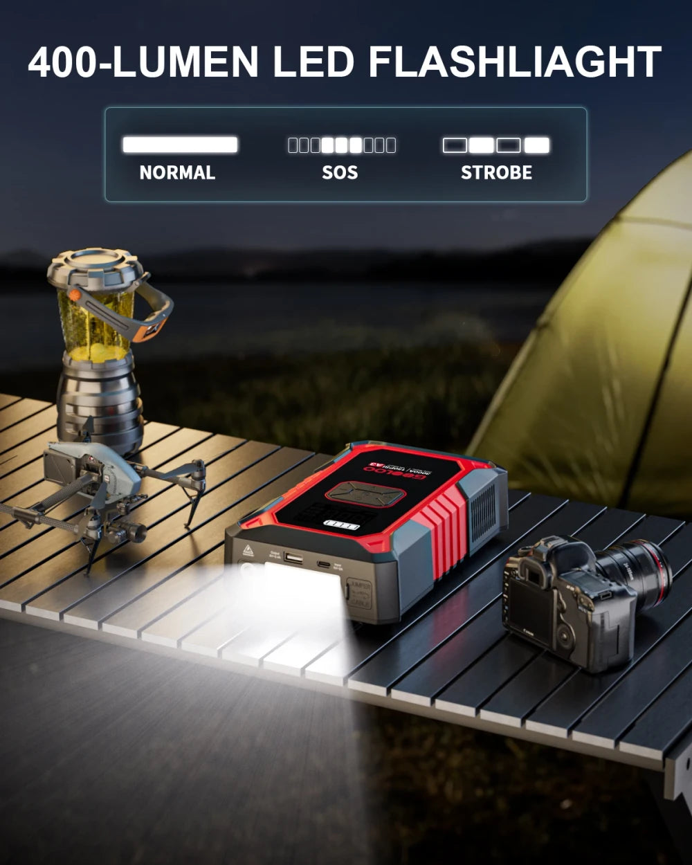 GOOLOO Portable Jump Starter and Air Compressor
