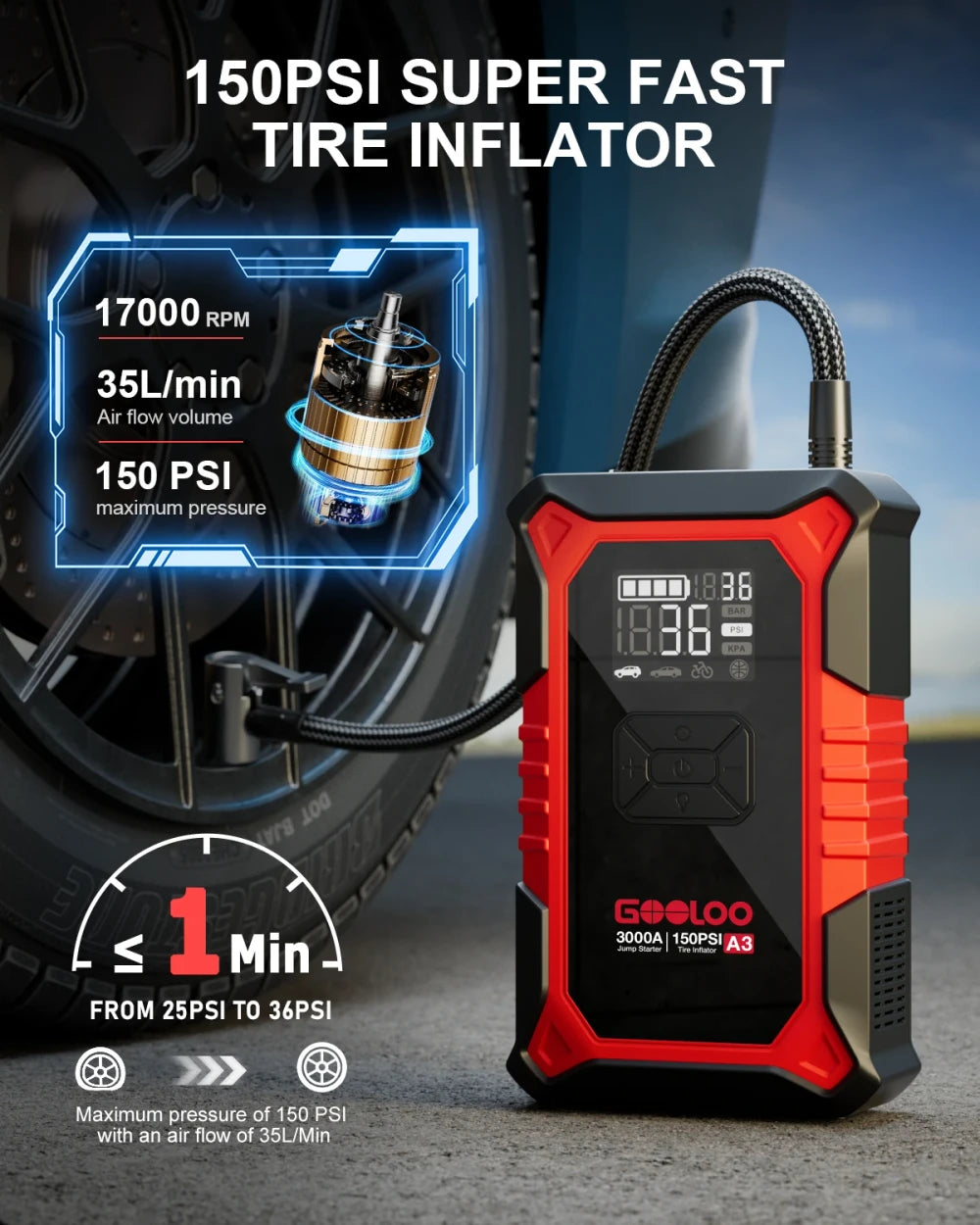 GOOLOO Portable Jump Starter and Air Compressor