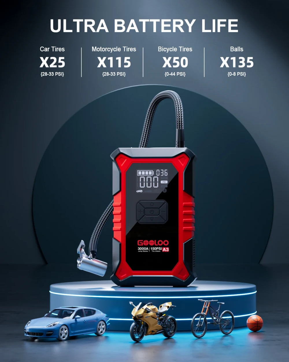 GOOLOO Portable Jump Starter and Air Compressor