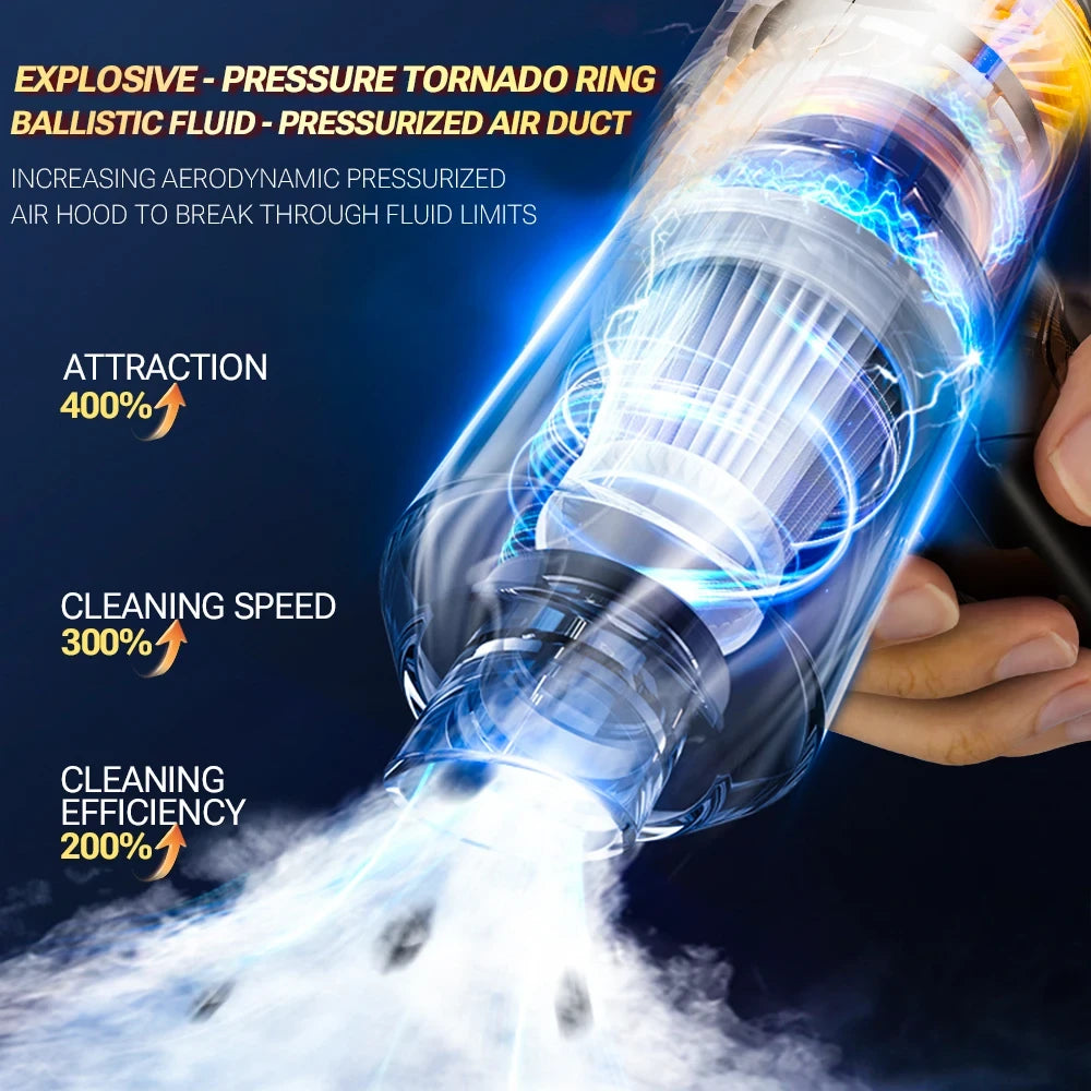 Portable Cordless Car Vacuum